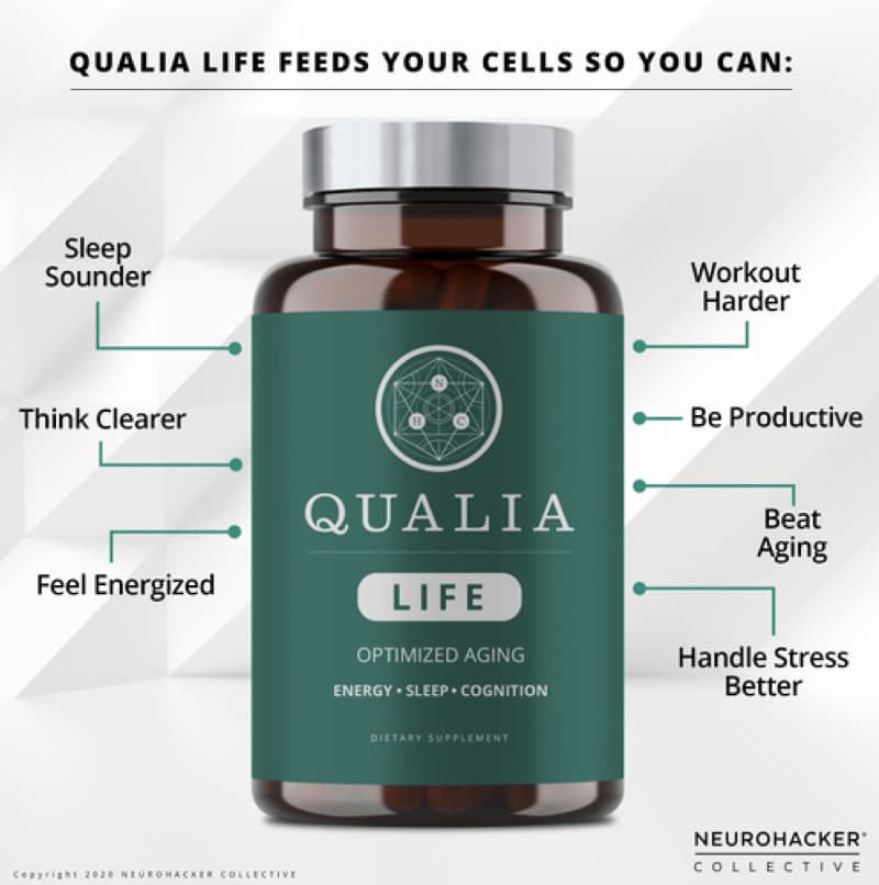 Qualia Life is a great supplement for longevity